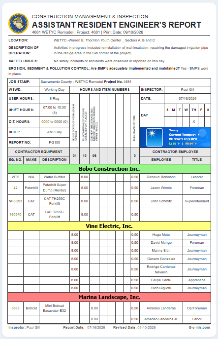 CMIS daily report screenshot